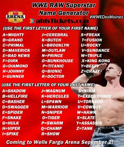 pro wrestler name generator|best unused wrestling names.